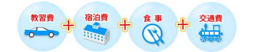 合宿免許とは?