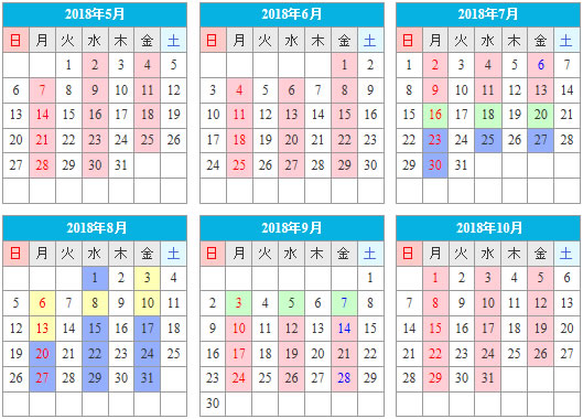 大渡自動車学校の入校日